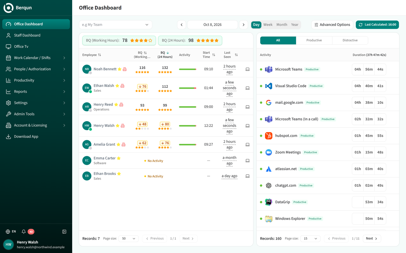 Berqun Office Dashboard