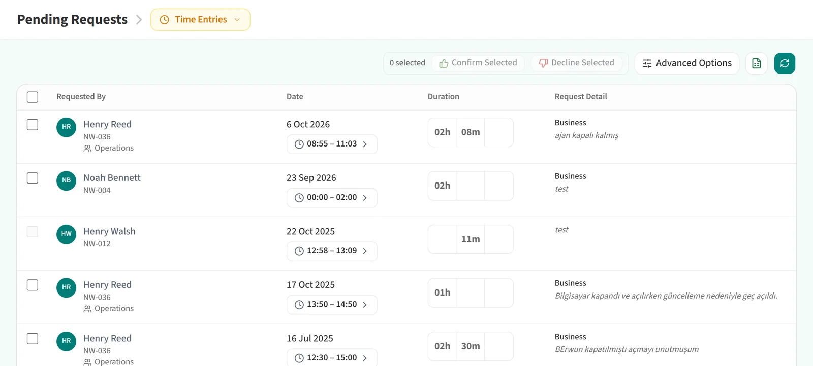 Time entry requests on the Pending Requests page
