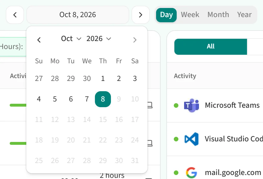 The calendar in the daily view