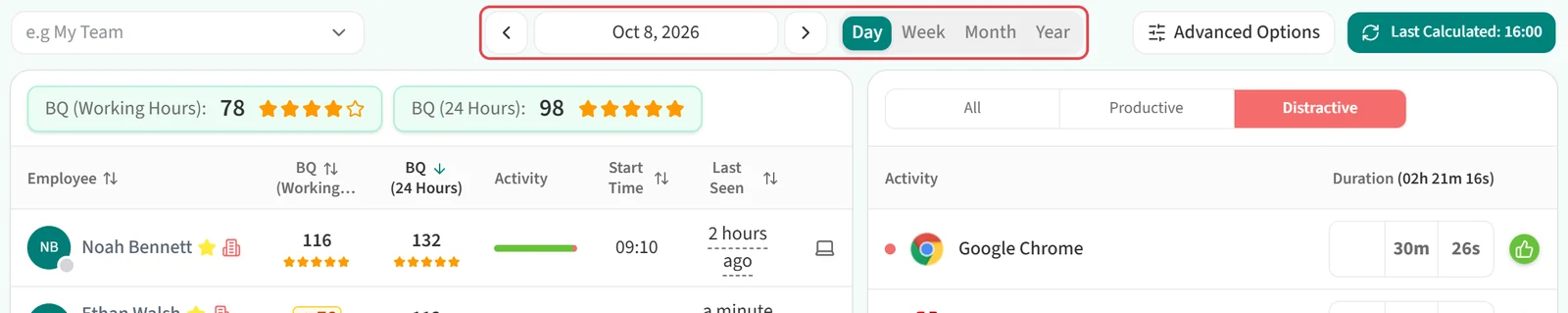 The date field and the period options